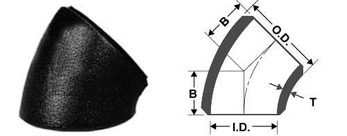 Carbon Steel A234 WPB SCH 80 Elbow Dimensions Chart Carbon Steel A234 WPB SCH 80 Elbow Dimensions Chart