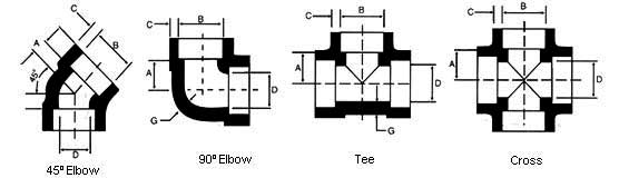 ASTM A350 Lf2 Class 1 Pipe Fittings Dimensions ASTM A350 Lf2 Class 1 Pipe Fittings Dimensions