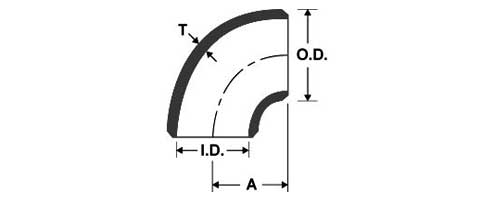 ASTM A420 WPL6 45 Degree Elbow Dimension ASTM A420 WPL6 45 Degree Elbow Dimension