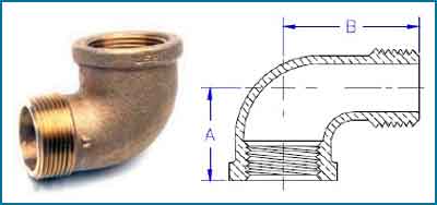 Brass Pipe Fittings Dimensions Brass Pipe Fittings Dimensions
