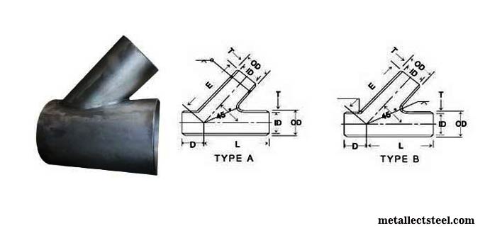 Dimensions Of 45 Degree Lateral Pipe Fitting Dimensions Of 45 Degree Lateral Pipe Fitting
