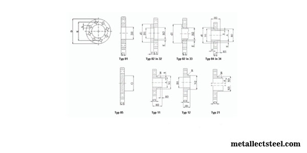En 1092-1 Pipe Flanges Dimensions In Inch En 1092-1 Pipe Flanges Dimensions In Inch
